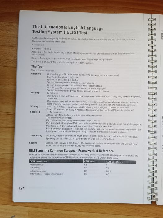 Vocabulary for  IELTS Anneli Eilliams