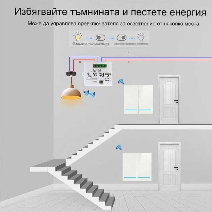 Безжичен ключ. WiFi smart + RF433 контролер. Девиаторно свързване