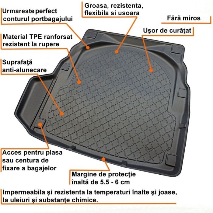 Tavita Portbagaj Premium VW Touareg Tiguan Sharan Touran Caddy, T5, T6