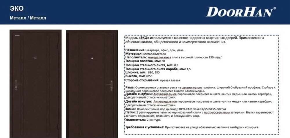 Распродажа дверей
