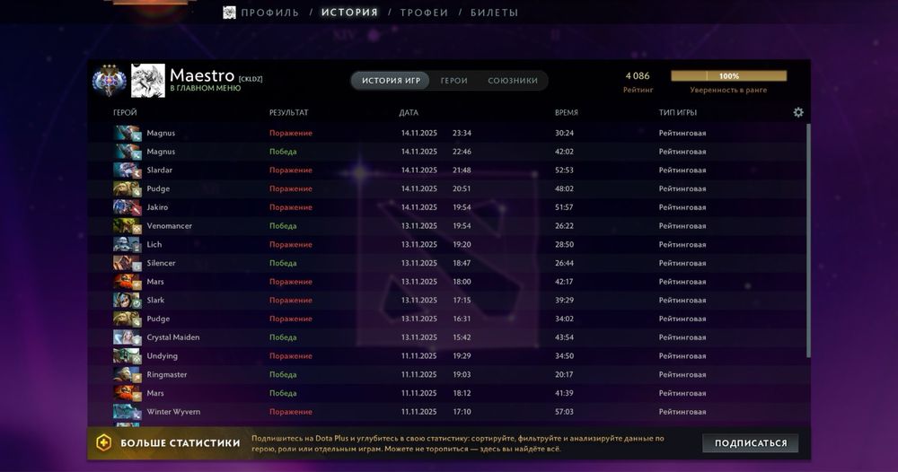 Steam аккаунт Dota 2.