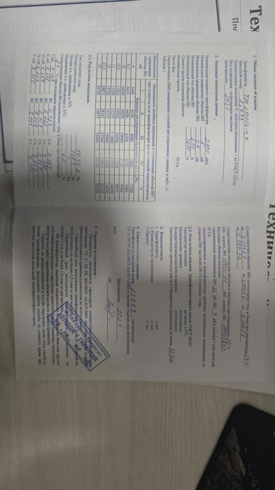 Продам трансформаторы 2500ква