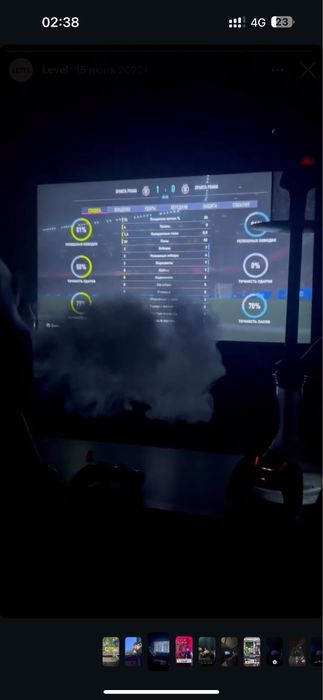 Продам  пс клуб LEVEL