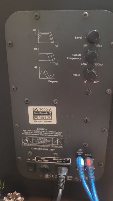 Система Panasonic jamo