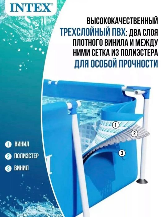 Intex Karkasli Basseynlar. Каркасной Бассейн. Uzb boylab BEPUL yetkazi