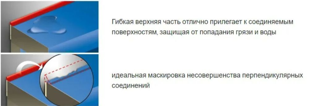 Гибкий плинтус для столешницы