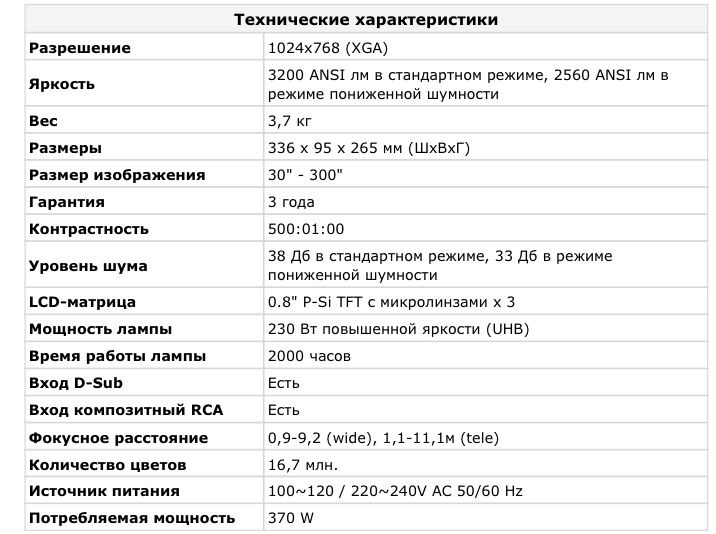 Проектор hitachi cp x444