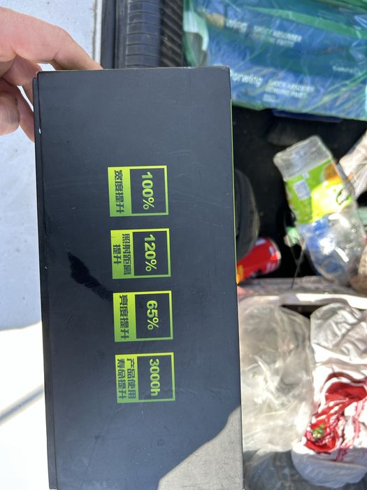 Би-линзы (Bi-LED)