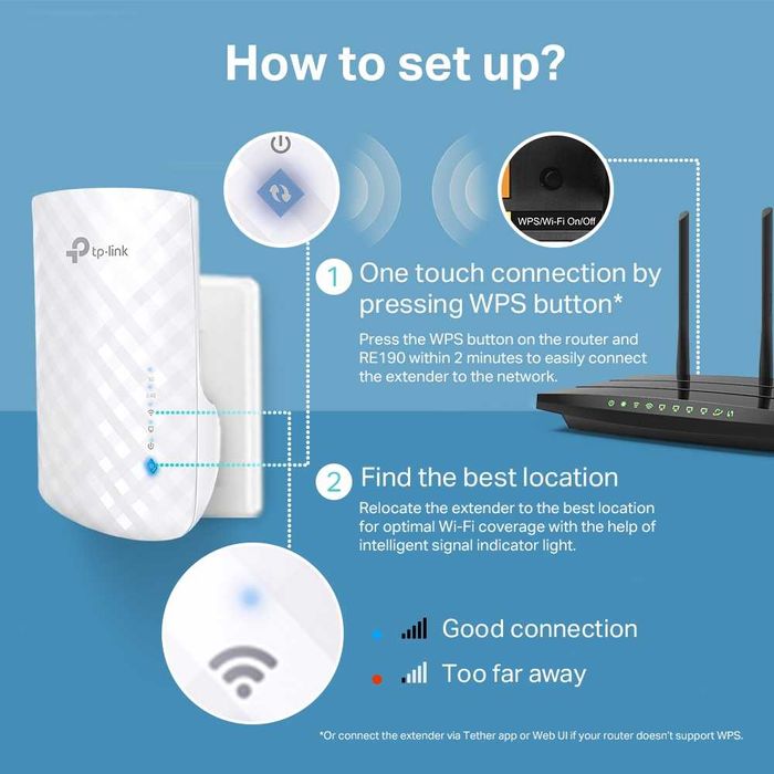 Range Extender TP-Link RE190 Wi-Fi AC750 OneMesh