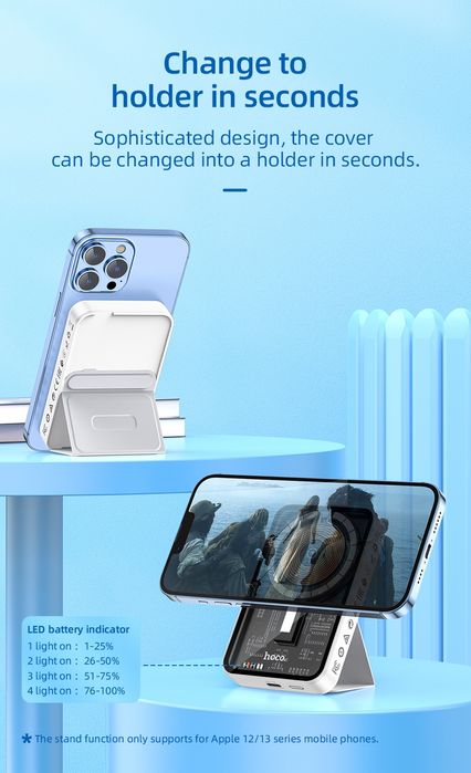 Hoco Q10 Transparent 3in1 Power Bank Magsafe 5000mAh For iPhone 16 17