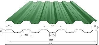 Profnastil va Metallocherepica, Sayding fasad uchun.