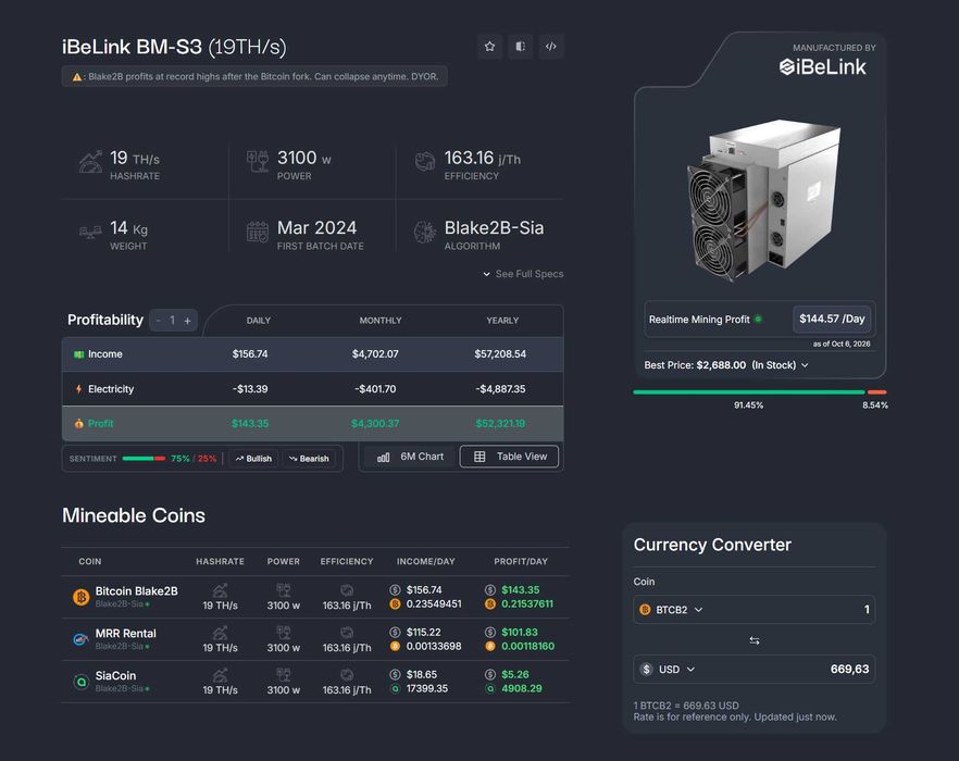 iBeLink BM-S3 19TH ASIC Miner – висок доход ~ $140/ден