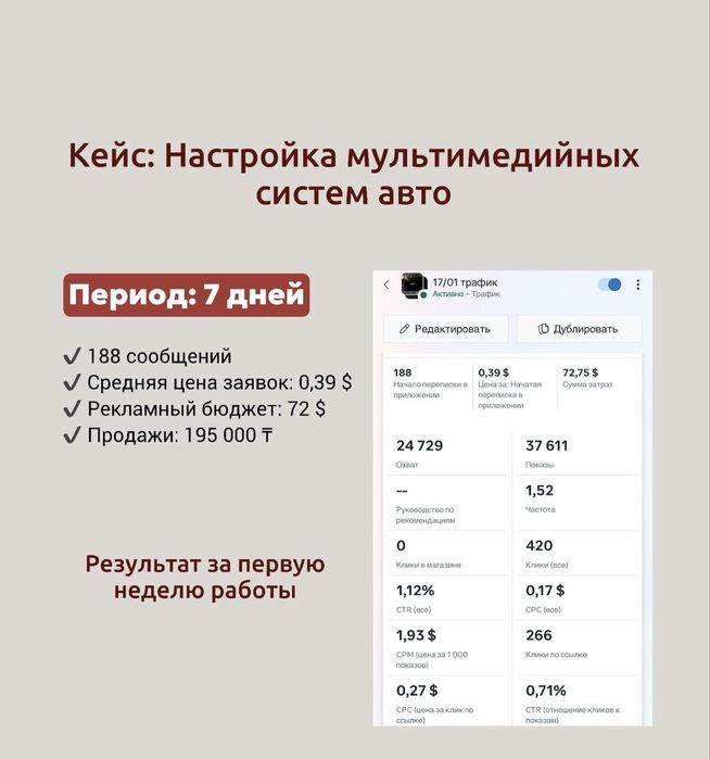 Таргетолог / Смм / Маркетолог