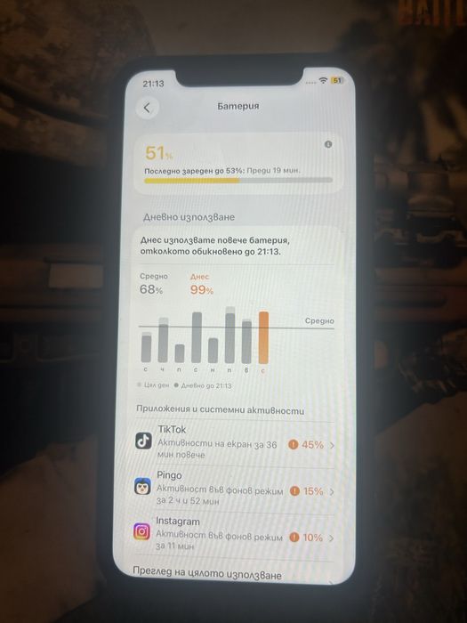 IPhone 11 без гаранция