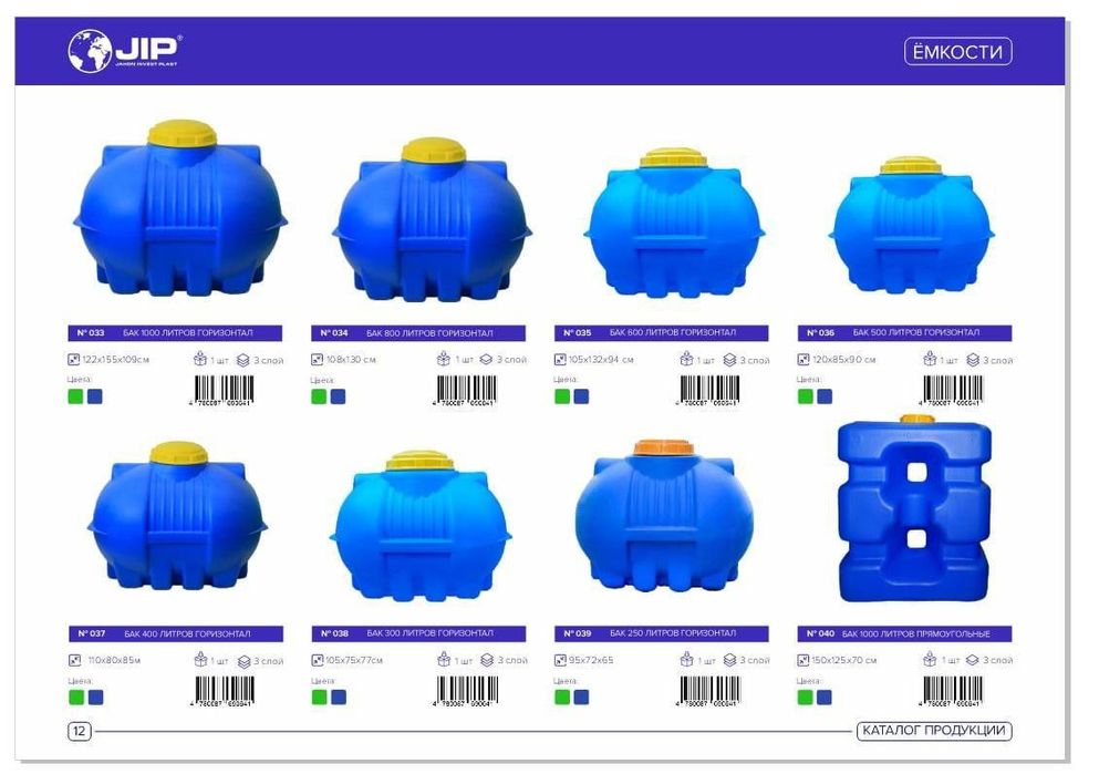 Бочка Бочка Бочка канистра канистра емкость емкость ёмкость