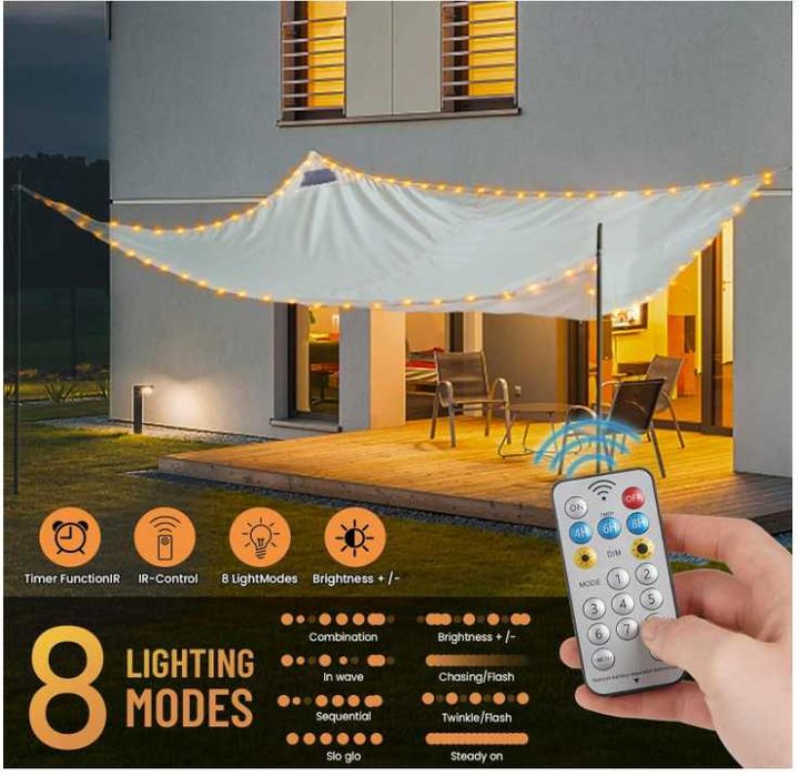 Prelata copertina parasolar cu leduri si incarcare solara 3m x 4m