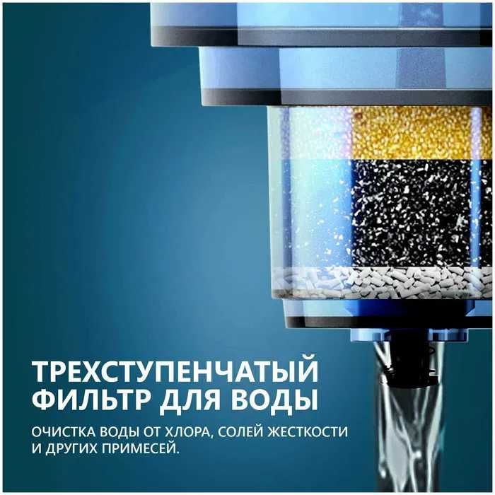 Увлажнитель и очиститель воздуха от THOMSON (Франция)