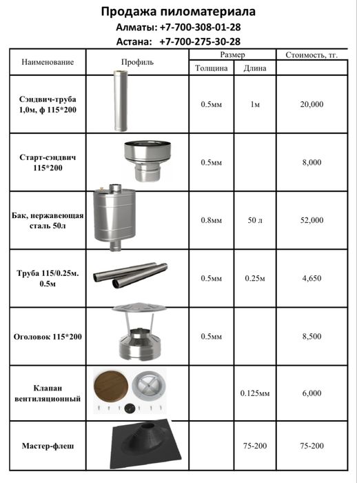 Печь-камин «Бранденбург Угловой»