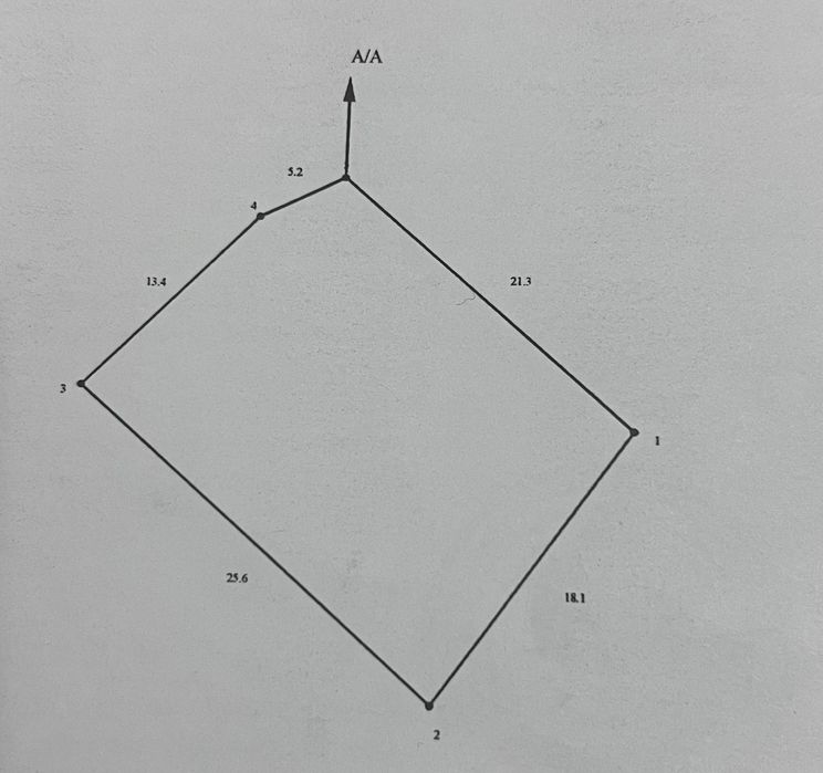 Продам свой дом, Площадь участка 4,35.