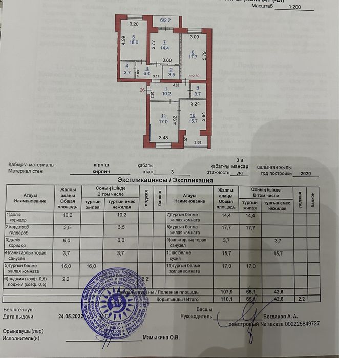 Продам  квартиру