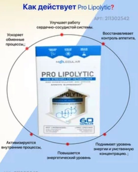 Pro Lipolitic  1+1. Акция