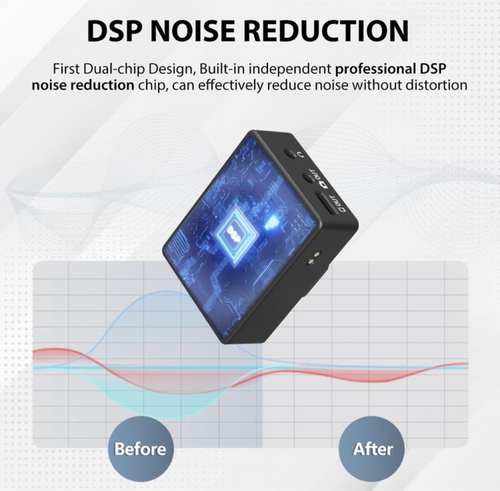 Проф. Безжичен микрофон. Брошка. Видео. камера. Телефон.