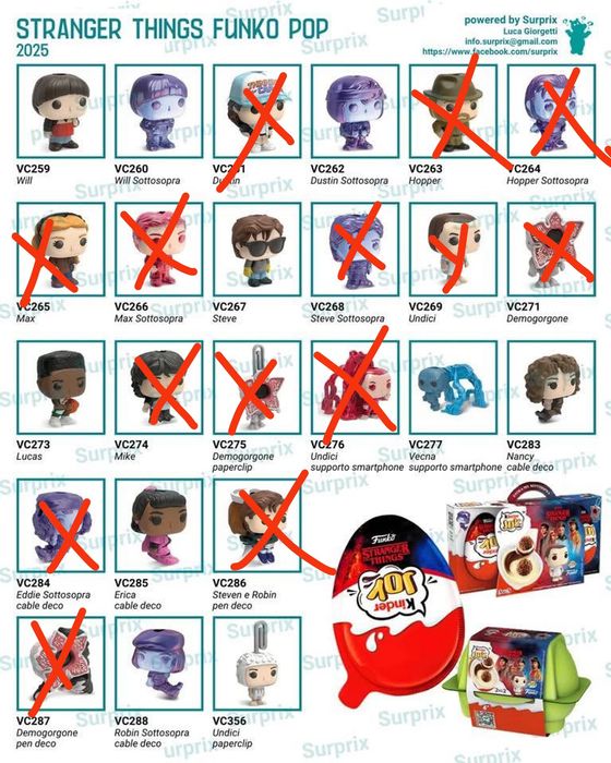 Обмен фигурок осд