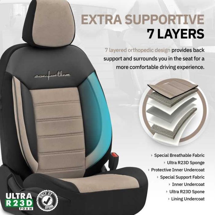 Луксозна Тапицерия OTOM текстил с еко кожа COMFORT LINE Design – Бежово-Черна с бежов шев
