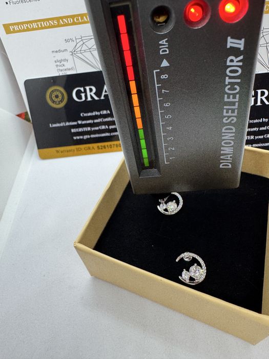 Сребърни обеци с мойсанит (Диамант) 0.8 карата