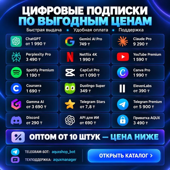 ИИ СЕРВИСЫ ПО ВЫГОДНЫМ ценам, популярные сервисы