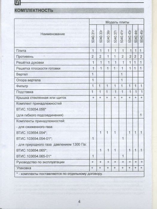Газовая плита Deluxe
