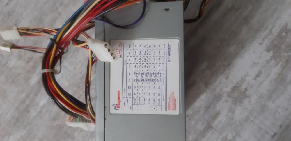 Компютърни захранвания