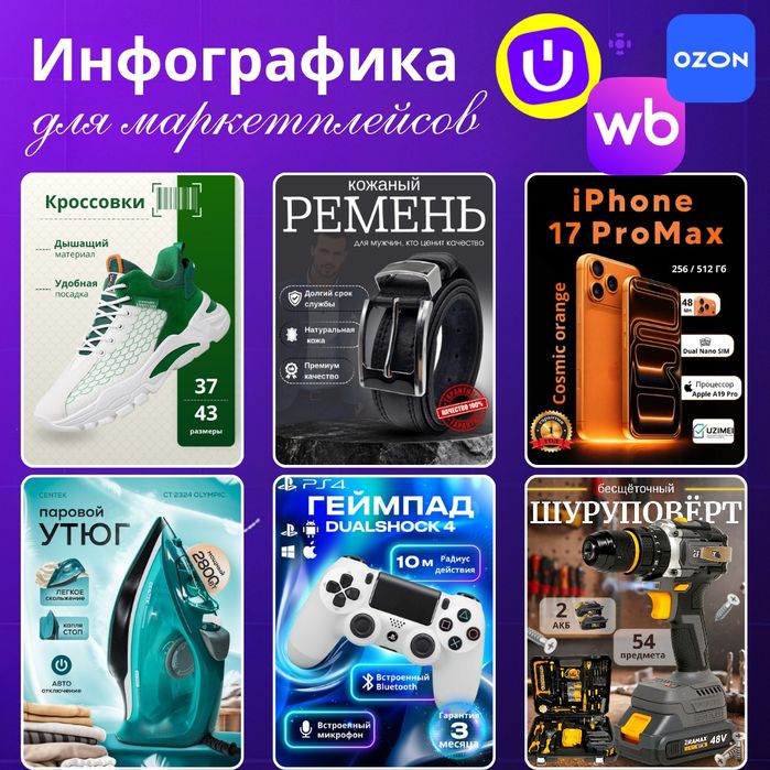 Инфографика для маркетплейсов