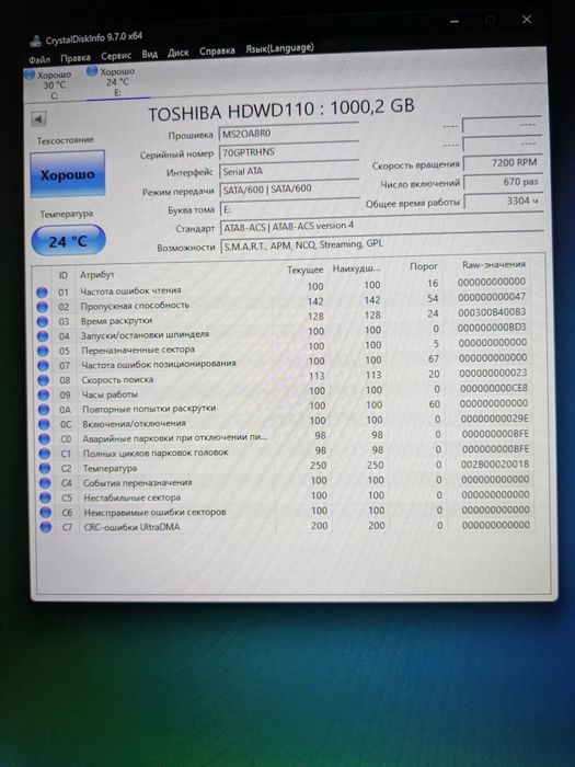 Жёсткие диски объемом 1Tb/2Tb/3Tb/4Tb