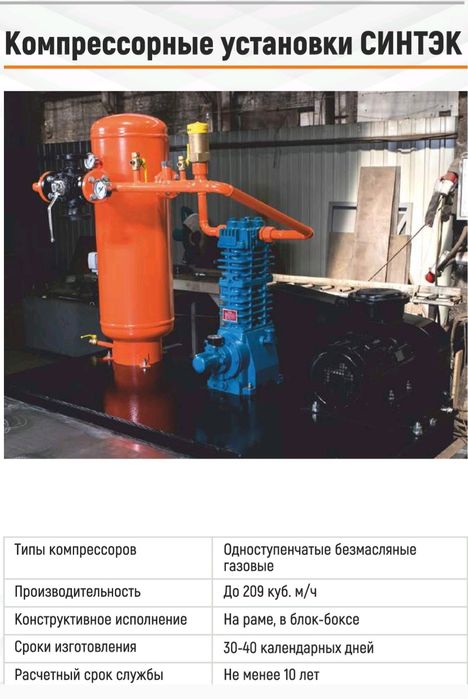 франшиза агзс заправка