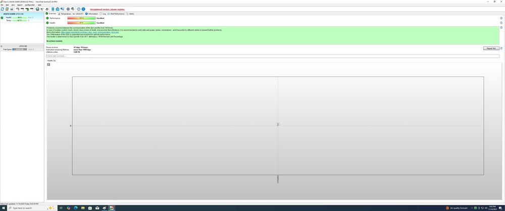 Vand Unitate de gaming