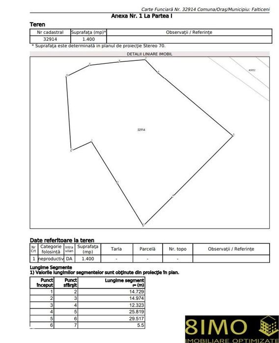Teren 1400mp de vanzare Falticeni