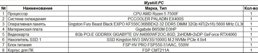 Игровой компьютер