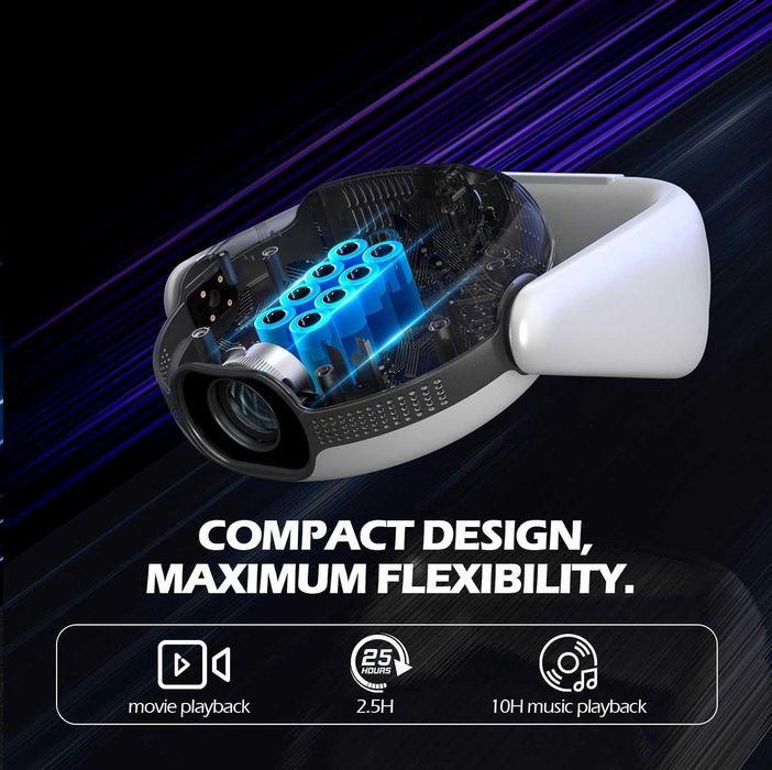 Нов, пълен комплект с мека чанта 4K проектор с батерия и Андроид EUARY