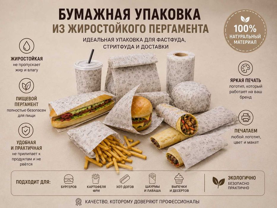 Упаковочная бумага брендированная