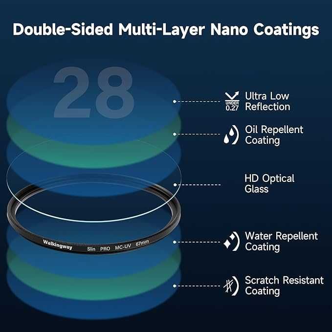 Filtru UV 37-82mm Walking Way sticlă optică HD