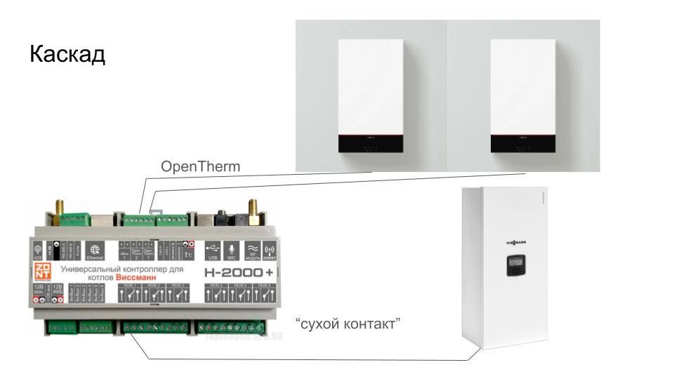 Каскад котлов отопления