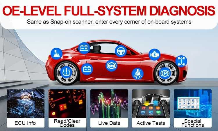 Autel MK808S-TS Tester Original Diagnoză Auto Profesională Multimarcă