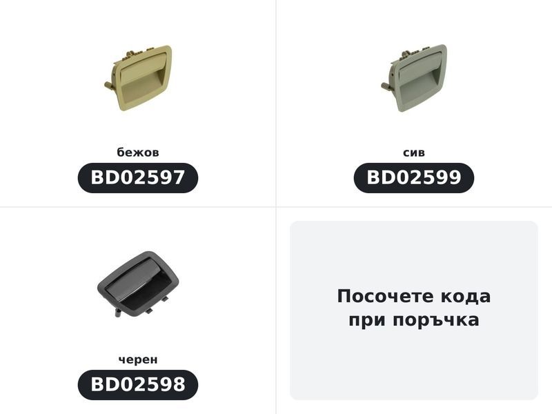 Дръжка за жабка, BMW 5 F10/F11, 7 F01/F02 (2009–2017) — бежов/черен/сив