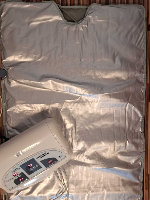 Termocuverta cu 3 zone de incalzire, cu infrarosii