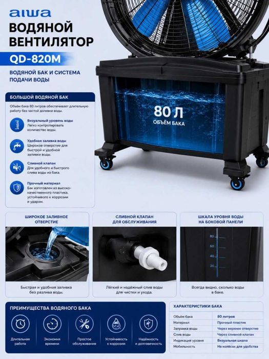 водяной вентилятор qd-820m aiwa