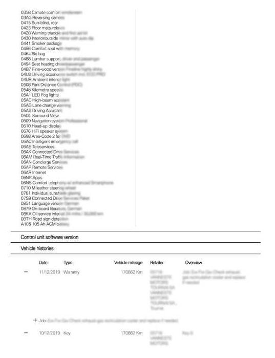 Istoric reprezentanta BMW / Mini / KM / Daune /