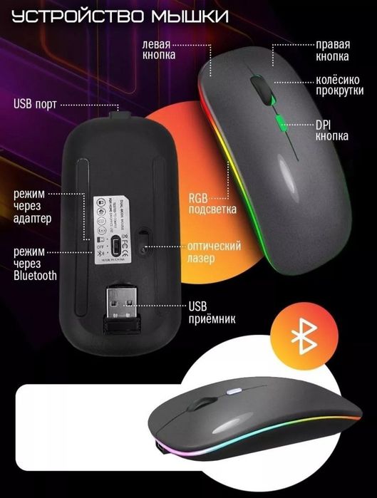 Продам беспроводную мышку