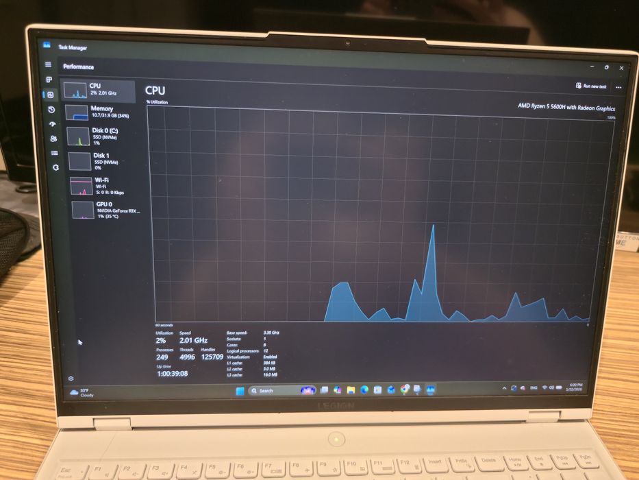 Lenovo Legion 5 Pro RTX 3070 1.5 TB SSD 32GB RAM