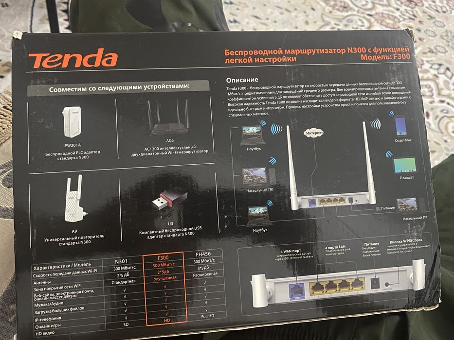 Продается роутер. Tenda N300